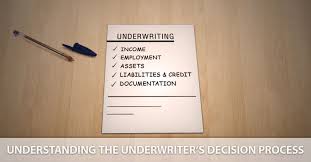 Underwriting – The Final Determination For Loan Approval