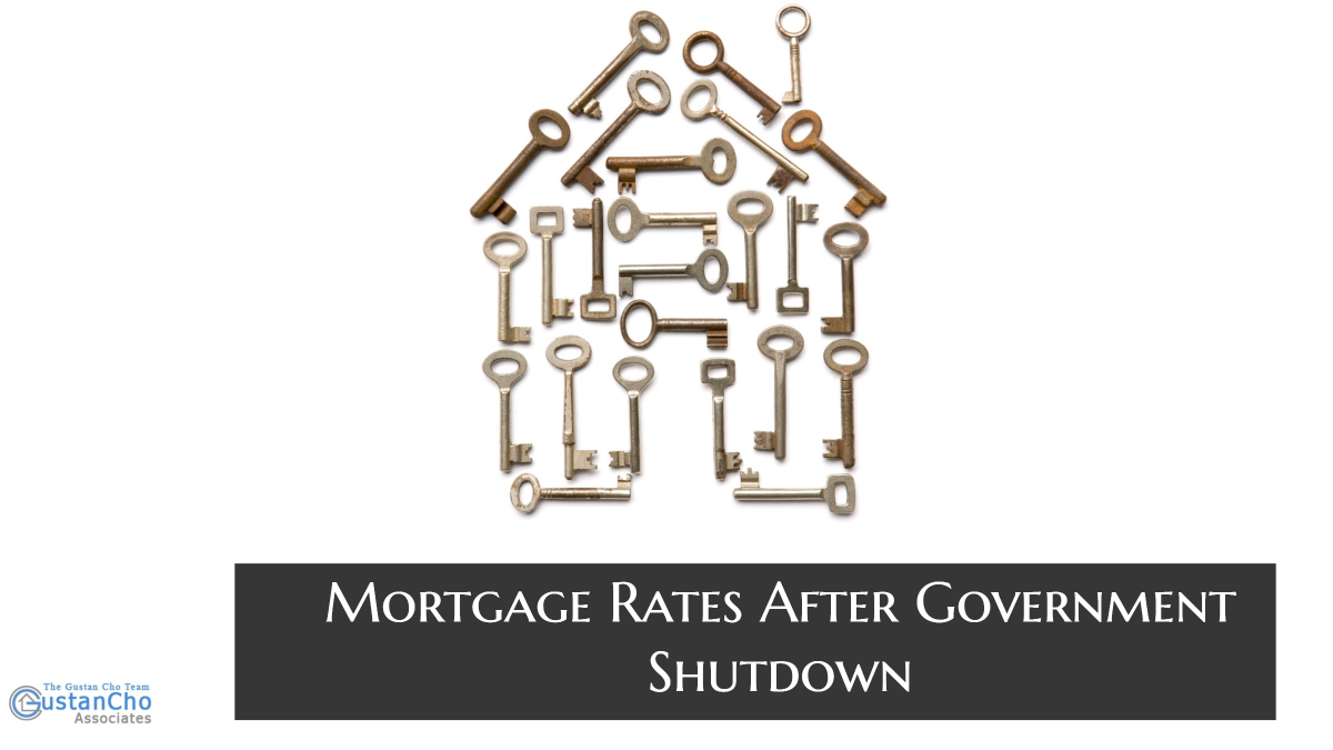 Mortgage Rates After Government Shutdown