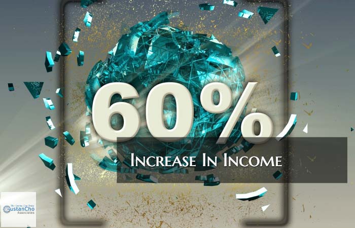 Recent Increase In Income