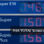 FHA Total Scorecard