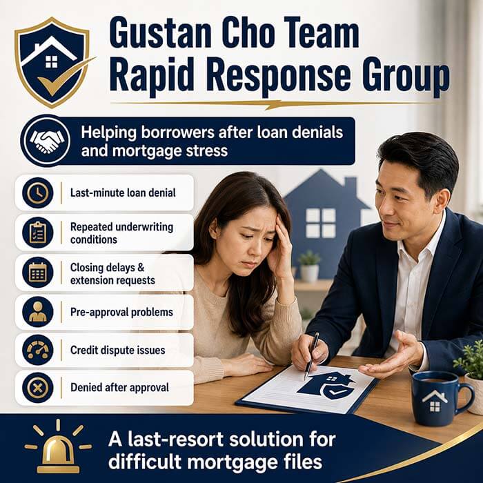 Rapid Response Group At Gustan Cho Associates 2 Rapid Response Group