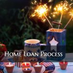 6 Easy Steps to Understand the Mortgage Process