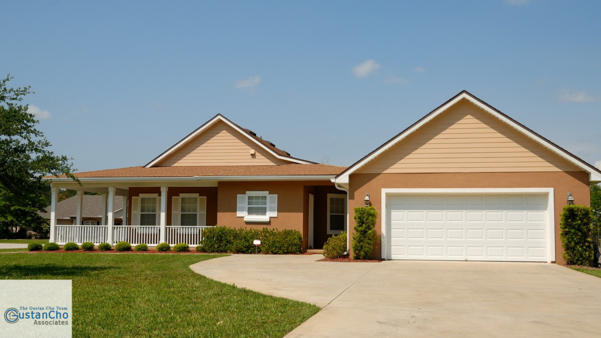 What are the eligibility requirements for a Florida mortgage?