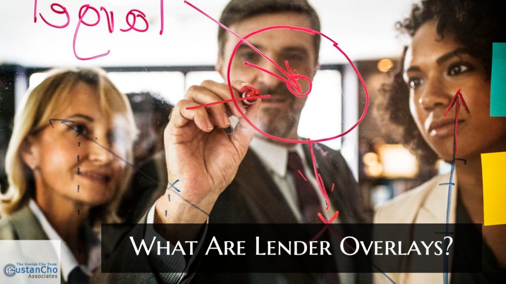 What Are Lender Overlays