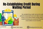 Re-Establishing Credit During Waiting Period