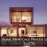 Home Mortgage Process Leading To CTC