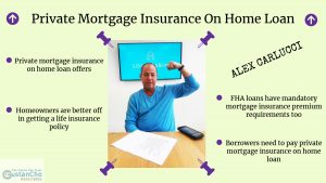 Private Mortgage Insurance On Home Loan Guidelines