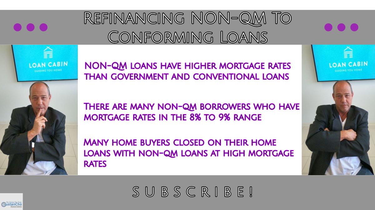 non qm mortgage lenders