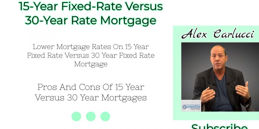 15-Year Fixed-Rate Versus 30-Year Rate Mortgage