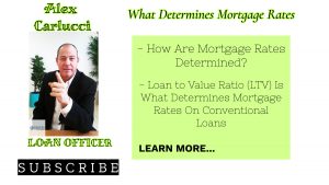 What Determines Mortgage Rates On Home Loans