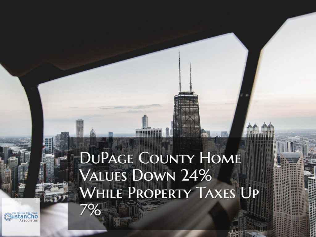 DuPage County Home Values
