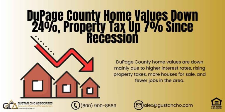 DuPage County Home Values Down
