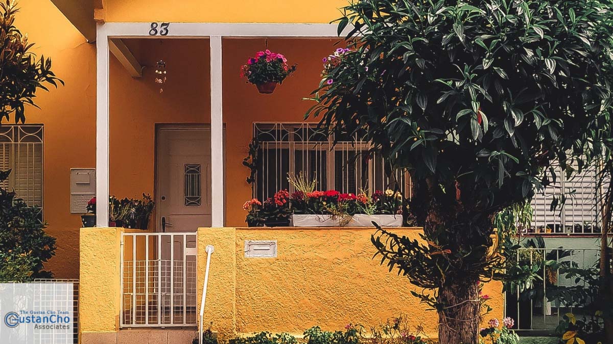 Verification Of Mortgage Guidelines 2 Verification Of Mortgage Guidelines