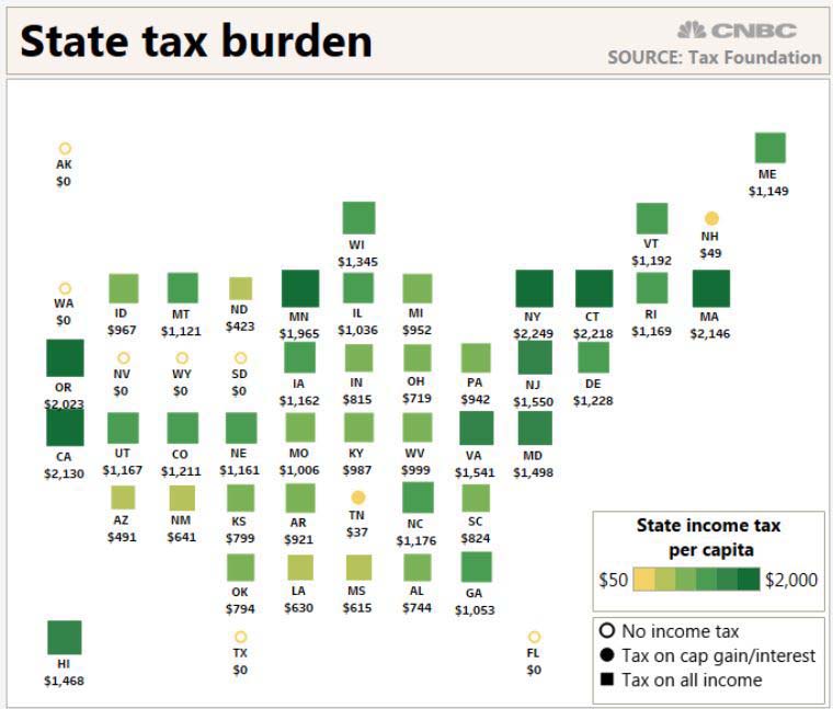 State And Local Tax Greater Than 10000