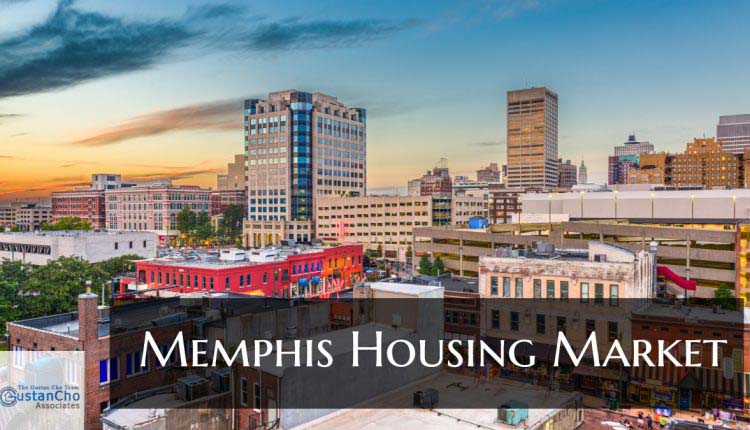 What is Memphis Housing Market