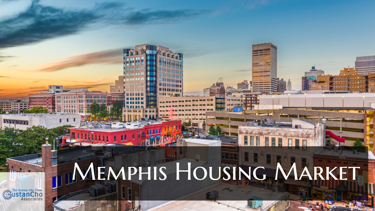 Memphis Housing Market The Top 10 In The U.S.
