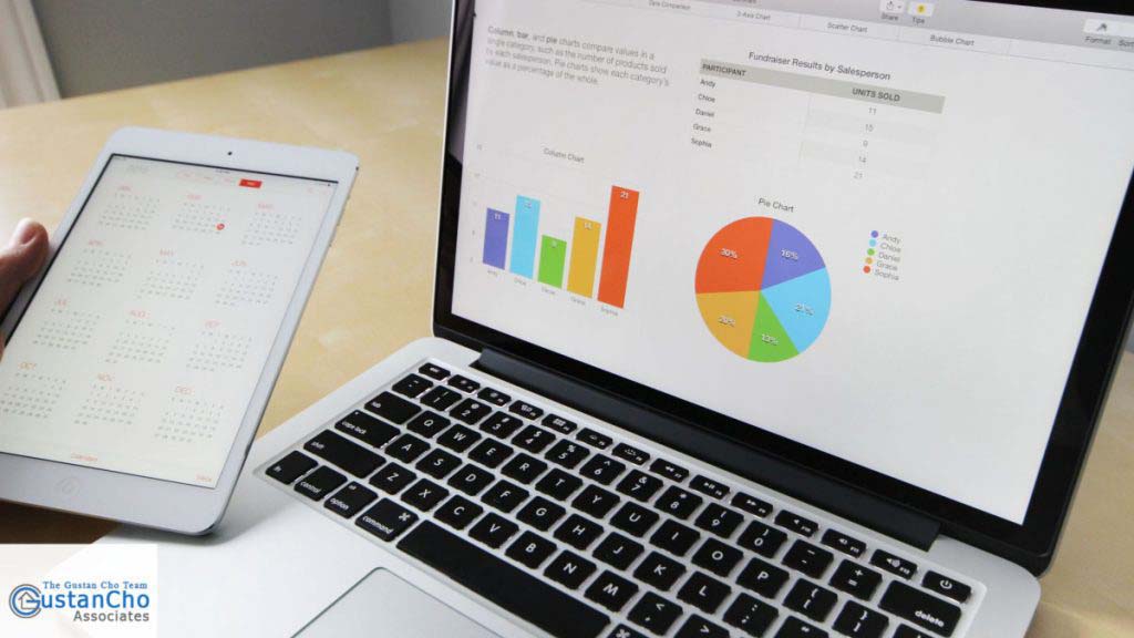 What are Recent Data On Illinois Tax Burden