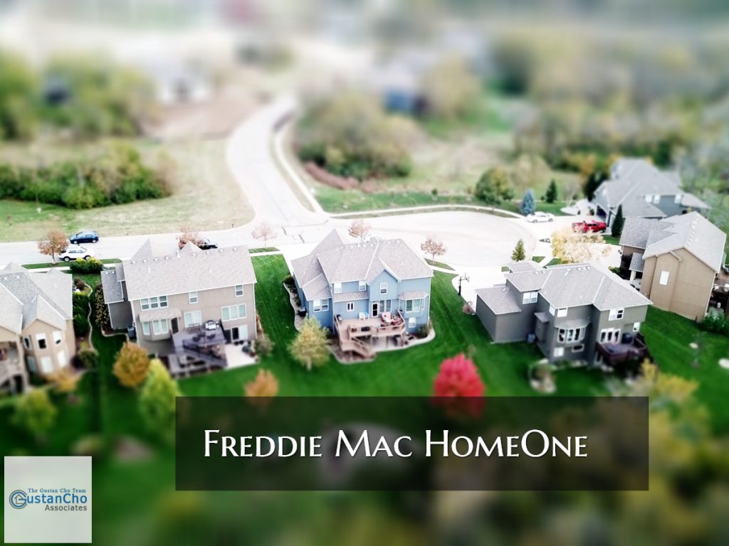 freddie mac “home possible” program income limits for multi family