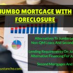 What does Jumbo Mortgage exclude
