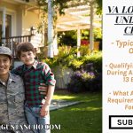 What is a VA loan with under 620 credit