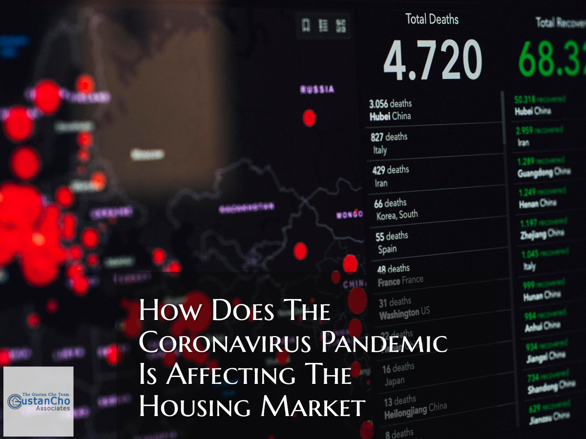 How The Coronavirus Is Impacting The Housing Market