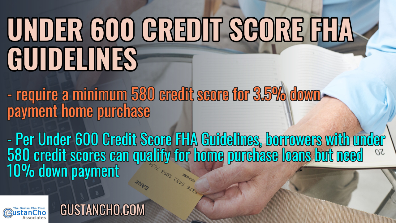 Under 600 Credit Score FHA Guidelines And Requirements