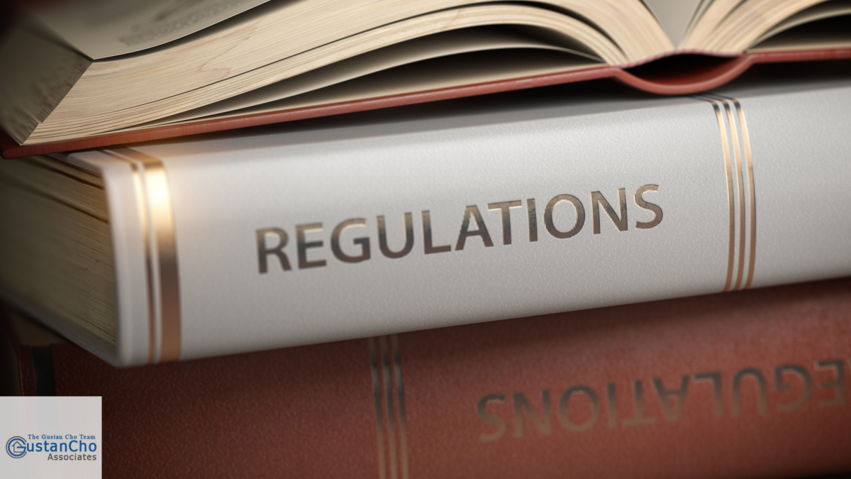 How to understand mortgage disclosures and regulations