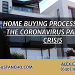 Home Buying Process During The Coronavirus Pandemic Crisis