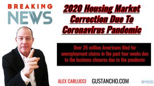 2020 Housing Market Correction Due To Coronavirus Pandemic