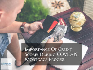 The Importance of Credit Scores For Home Loans