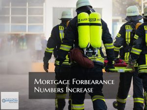 Mortgage Forbearance On The Rise Due To Covid-19 Spike