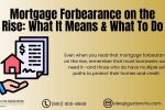 Mortgage Forbearance on the Rise