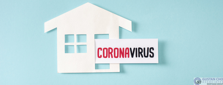 Qualifying For Non-QM Loans After Coronavirus Mortgage Crisis