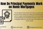 How Do Principal Payments Work On Home Mortgages