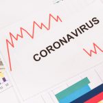 LLPA During Coronavirus Pandemic Mortgage Crisis