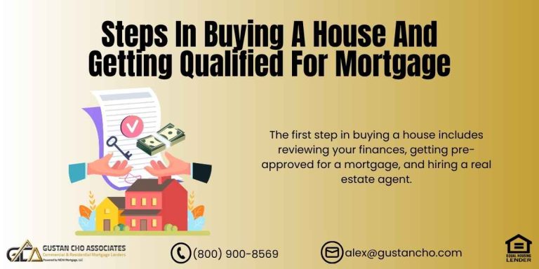 Steps in Buying a House
