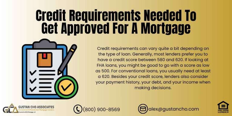 Credit Requirements