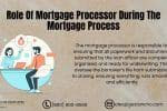 Role of Mortgage Processor