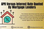 APR Versus Interest Rate