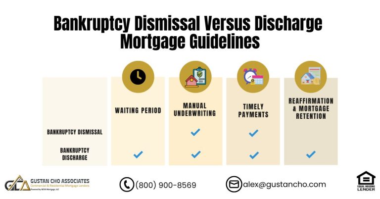 Bankruptcy Dismissal Versus Discharge Mortgage Guidelines