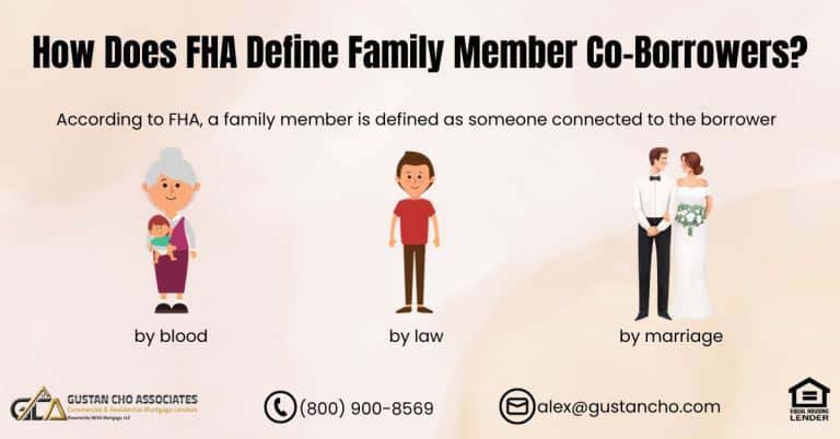 How Does FHA Define Family Member