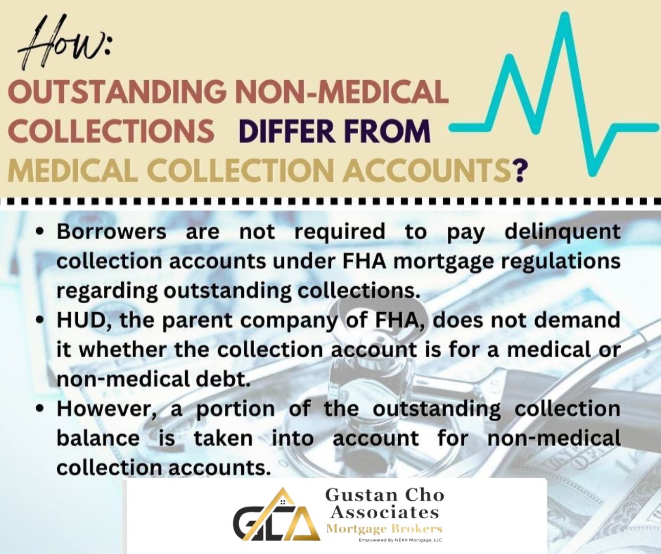 FHA Guidelines On Medical Collections and ChargedOffs