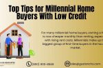 Millennial Home Buyers