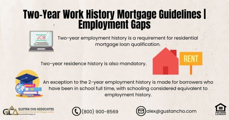 Two-Year Work History Mortgage Guidelines | Employment Gaps