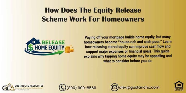 Equity Release Scheme
