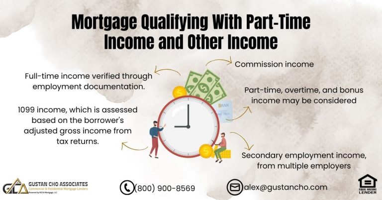 Mortgage Qualifying With Part-Time Income and Other Income