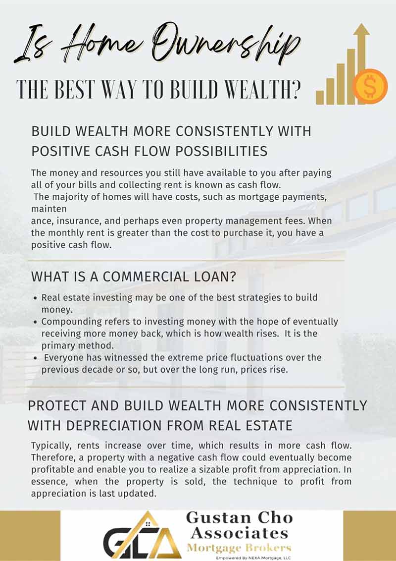 Is Homeownership The Best Way To Build Wealth? 3 Is Homeownership The Best Way To Build Wealth?