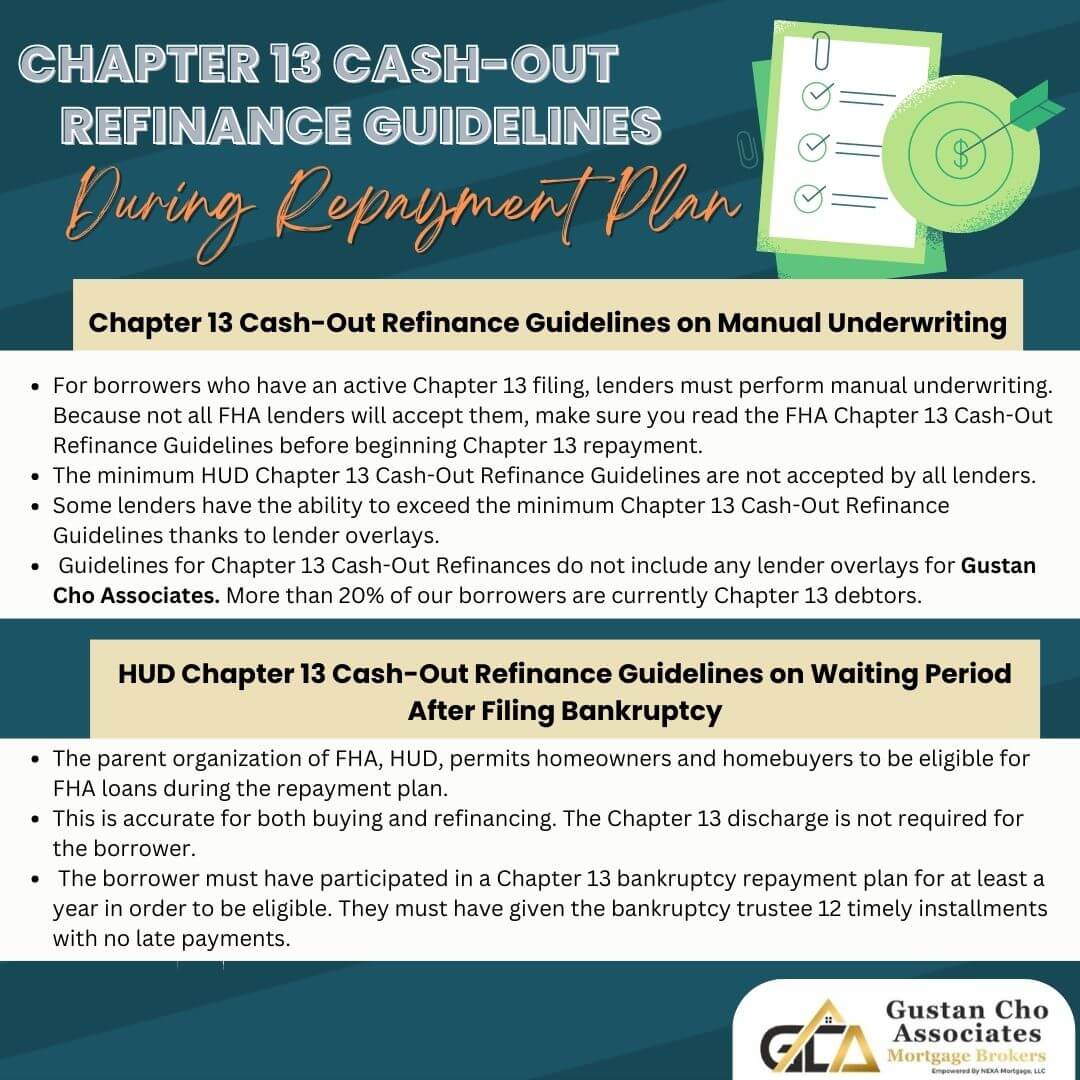 Chapter 13 Cash-Out Refinance Guidelines During Repayment Plan