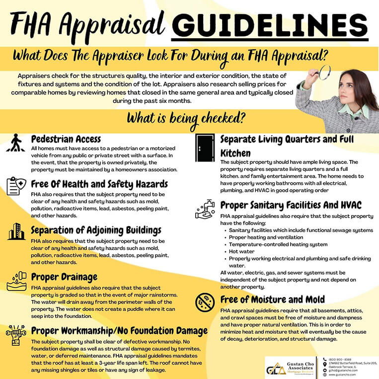 FHA Appraisal Guidelines and Property Checklists For 2023