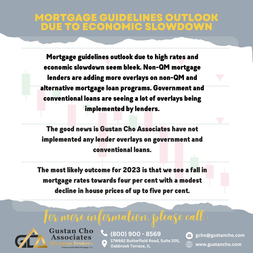 Mortgage Guidelines Outlook
